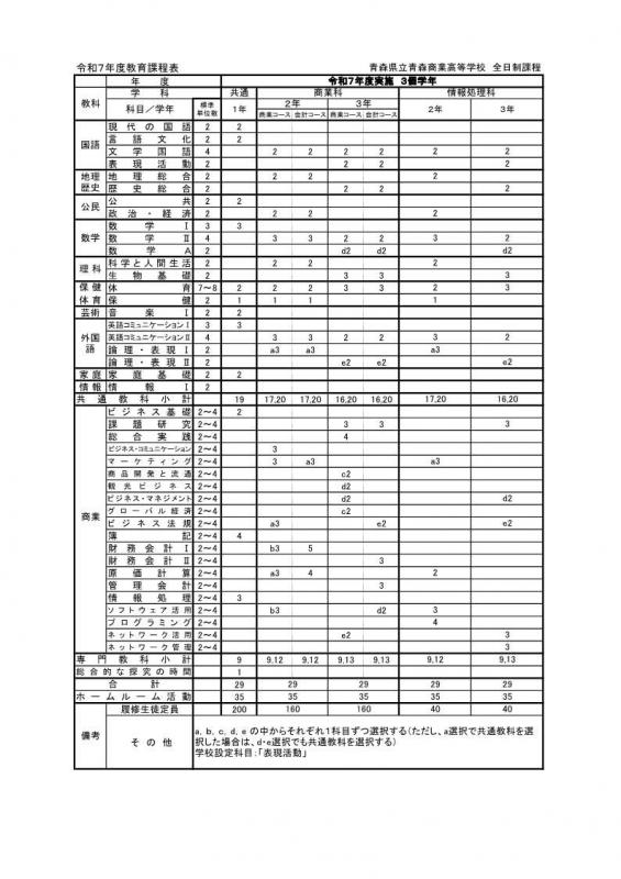 教育課程表